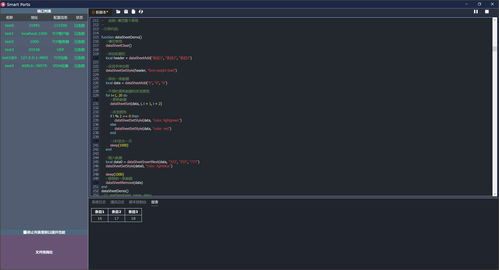 嵌入式软件自动化测试的实现路径与方法