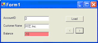 UML在软件工程组织中的应用与价值